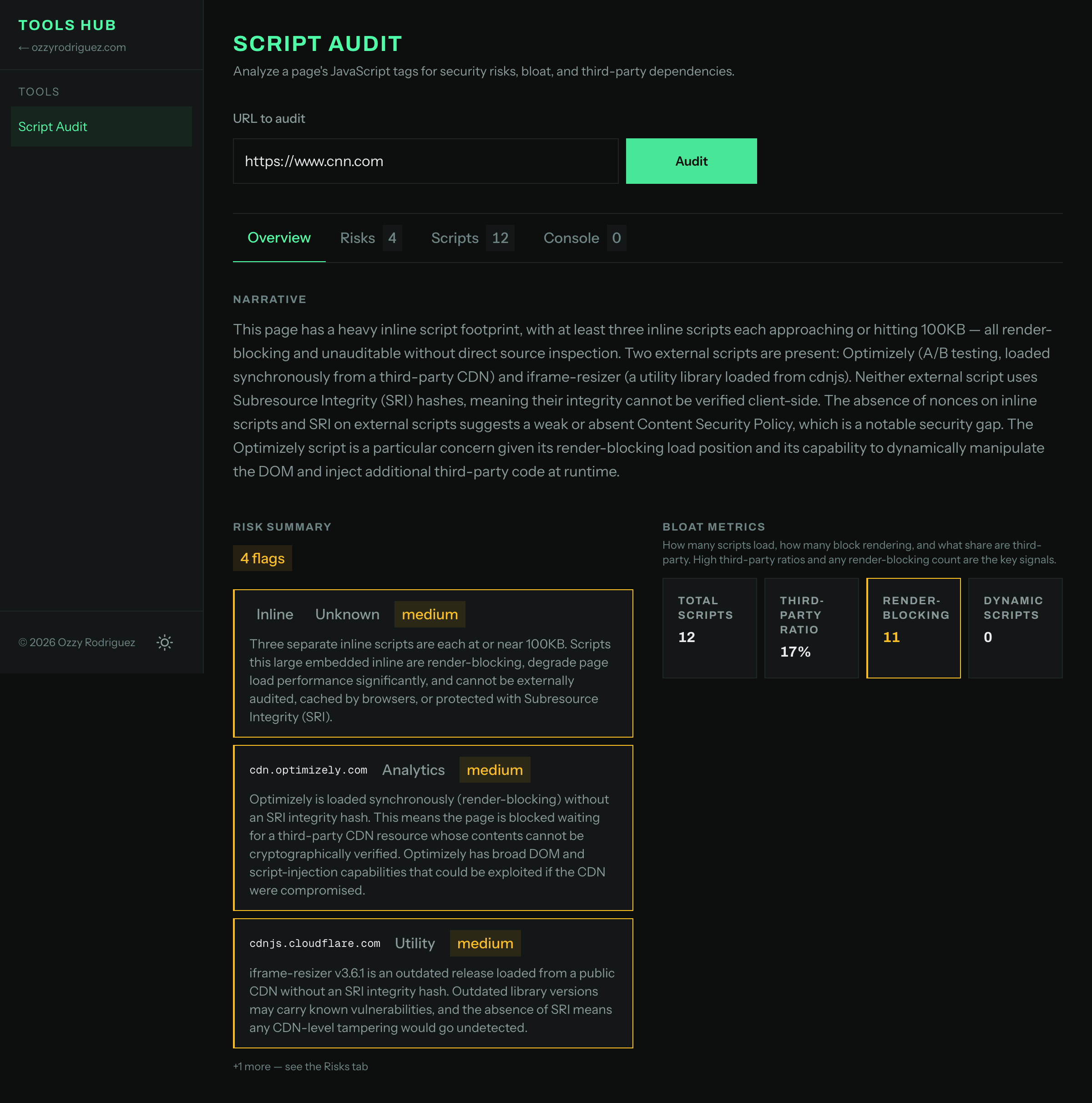 Audit results showing narrative, risk flags, and bloat metrics for cnn.com